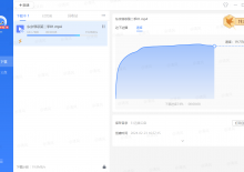 【合集】迅雷会员/美图设计室/AI换脸/NV剪辑/AutoCAD